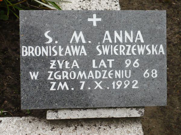 Pielgrzymka 2008.10.10/11_Loretto, W-wa, Radzymin ...