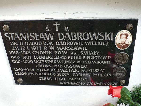 Pielgrzymka 2008.10.10/11_Loretto, W-wa, Radzymin ...